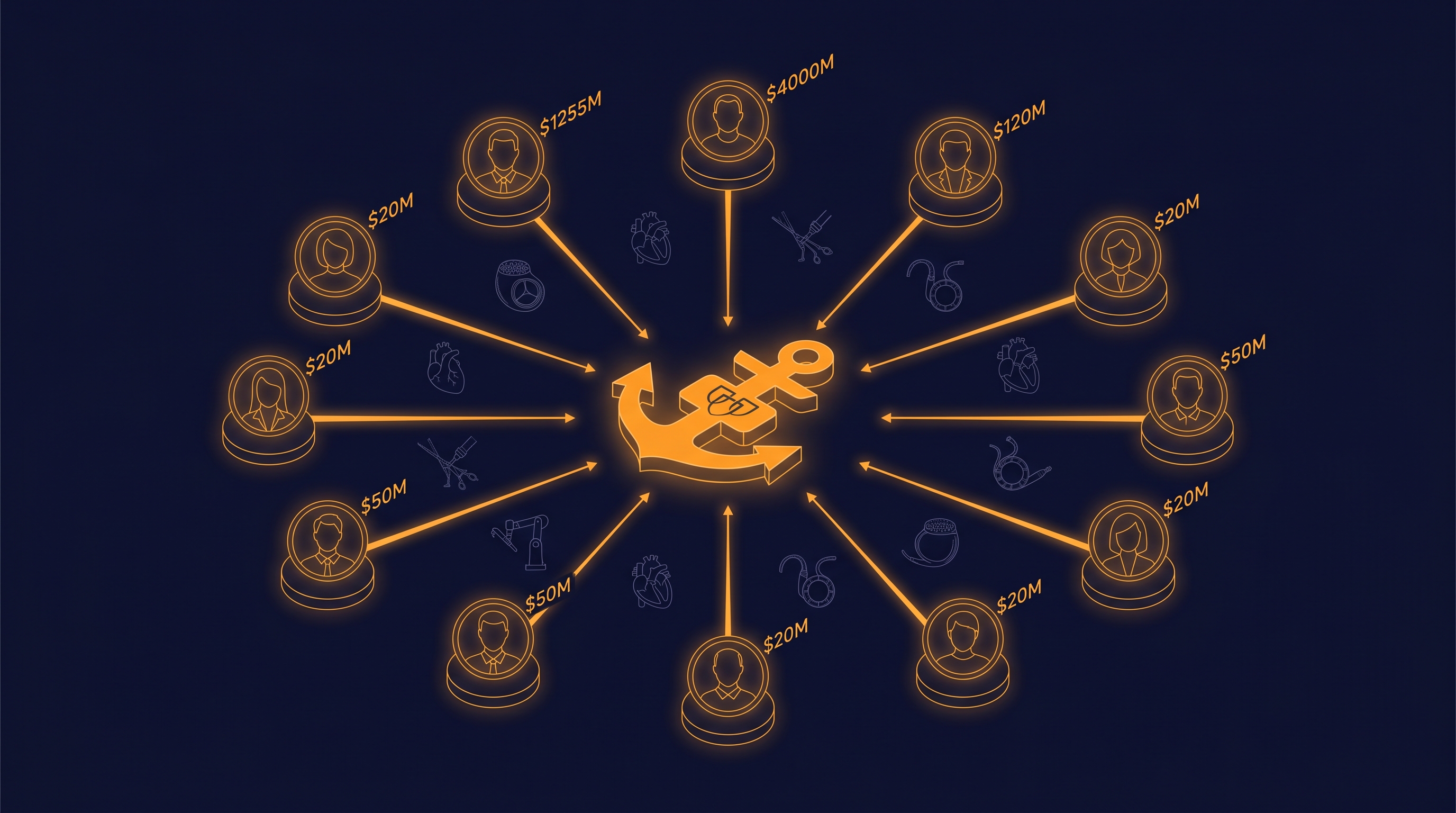 O2: Star51 fund anchor at center with 10 operator-exit LP nodes flowing capital inward, each annotated by exit magnitude