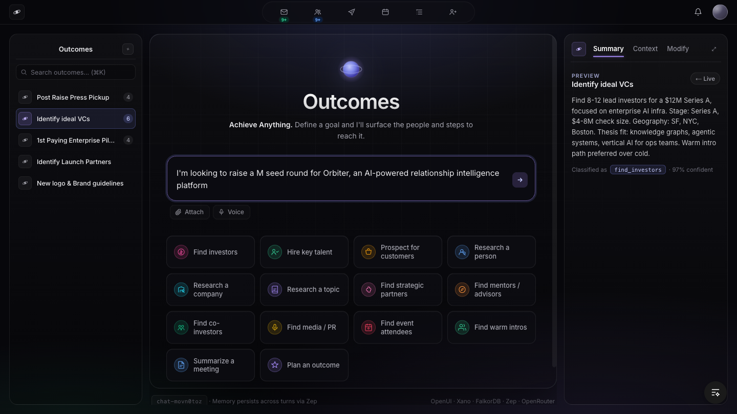 Typed interview message: raising $4M seed round for Orbiter