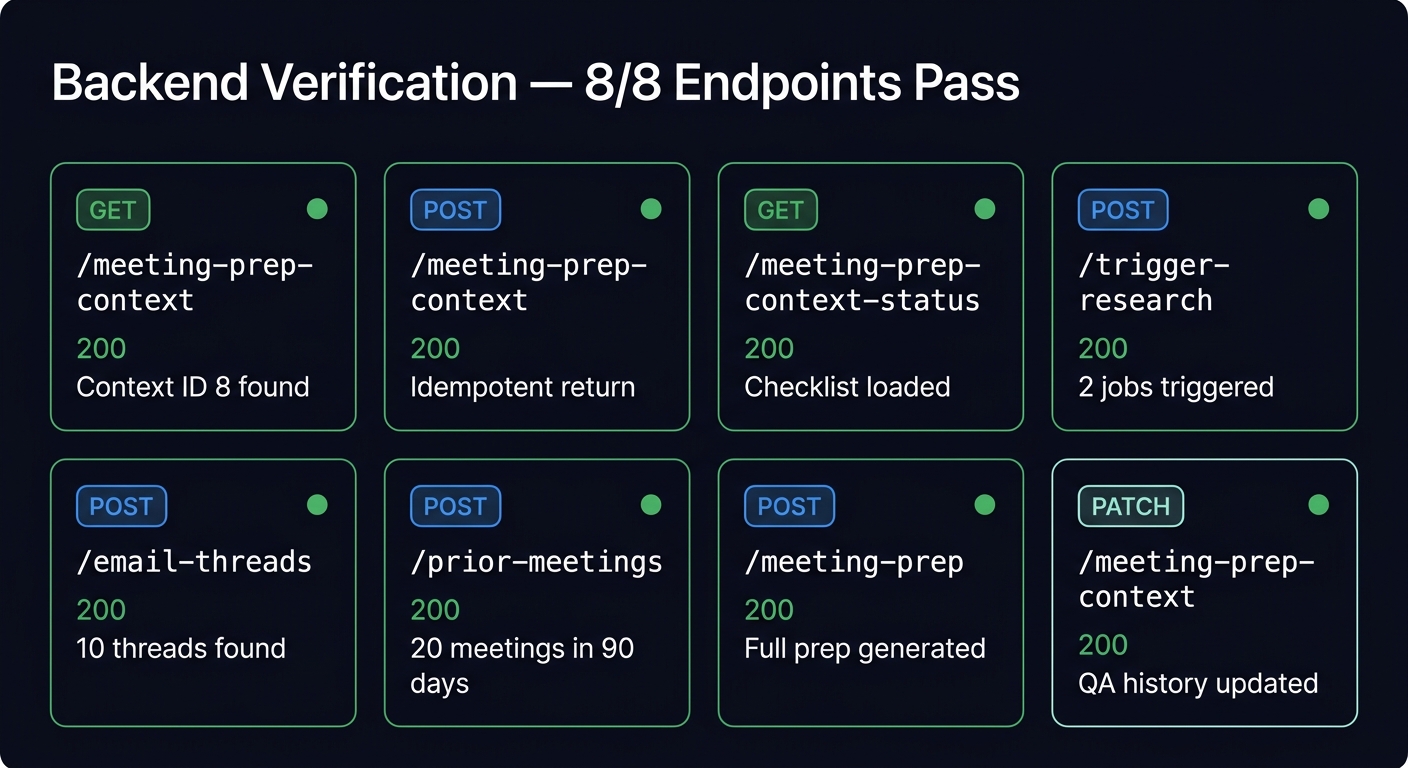 Status polling dashboard